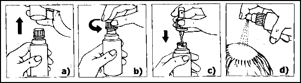 Aloxidil solucion cutanea-figura1